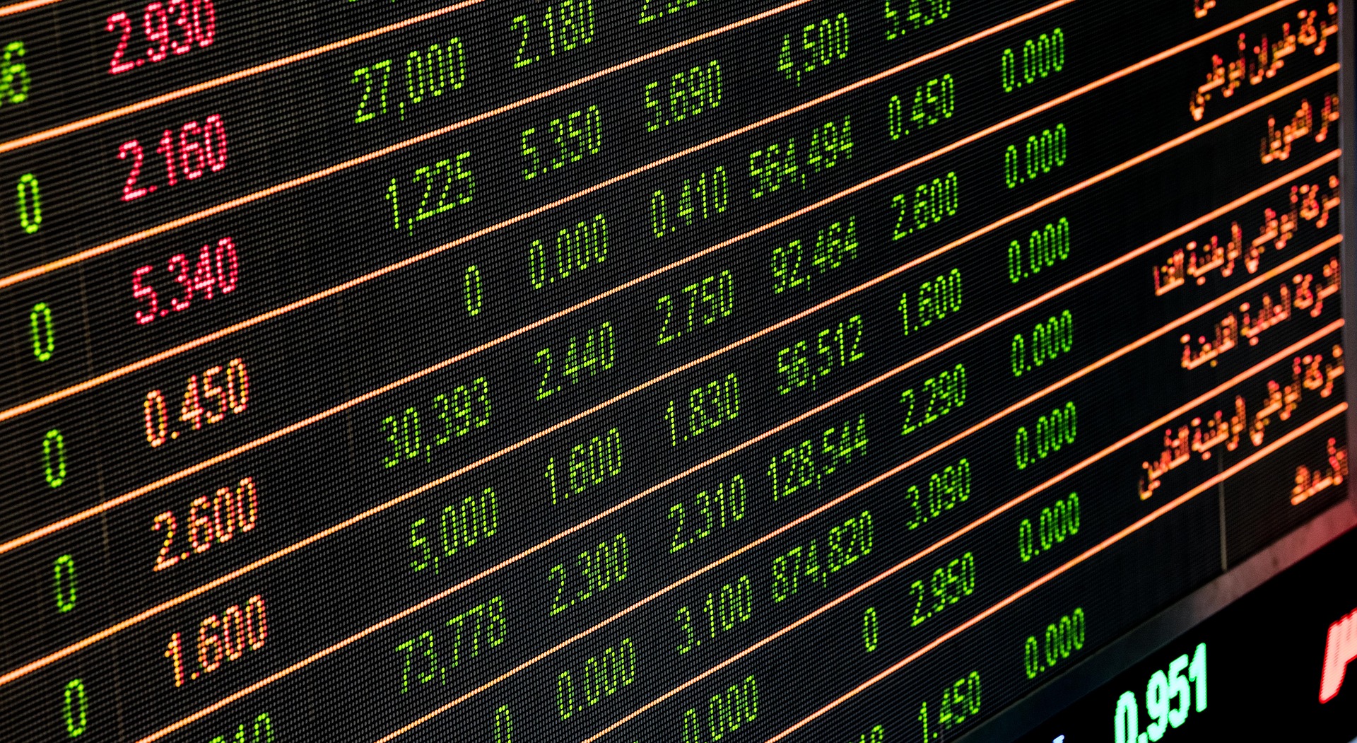 Stock Market Trading Screen